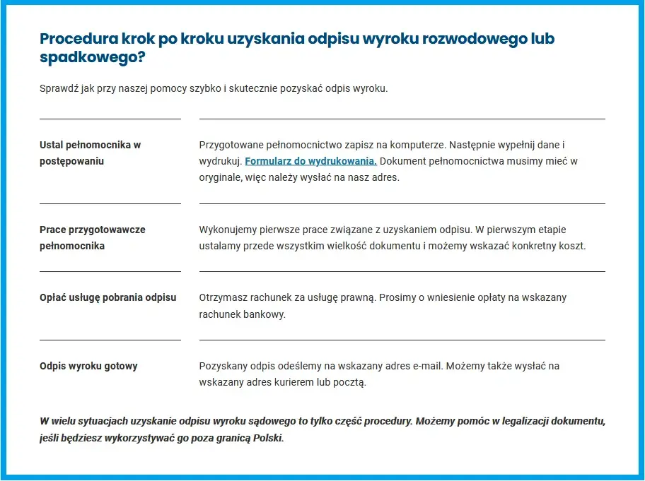 Jak szybko i bez stresu uzyskać odpis wyroku rozwodowego w sądzie