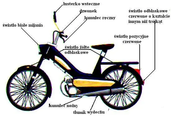 Co to jest motorower? Kluczowe informacje, które musisz znać