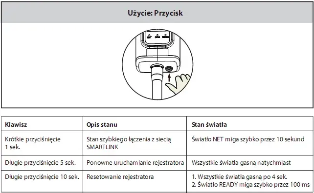 Jak zresetować falownik – proste kroki, aby uniknąć problemów i przywrócić działanie