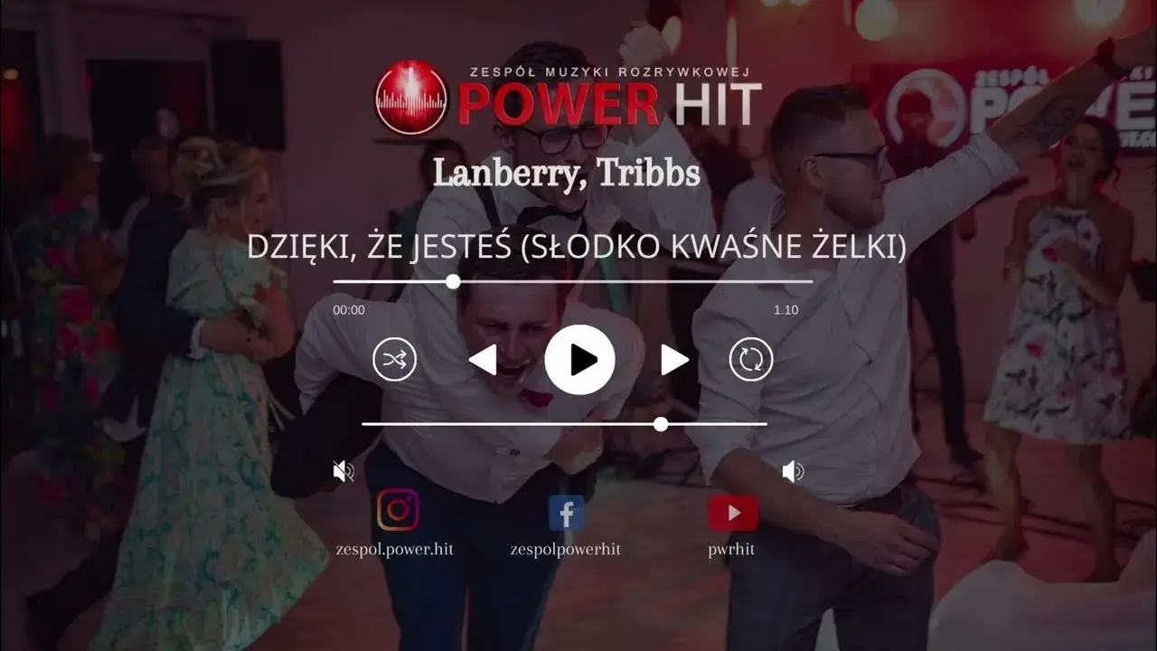 Kto śpiewa słodko kwaśne żelki? Odkryj tajemnice tej piosenki