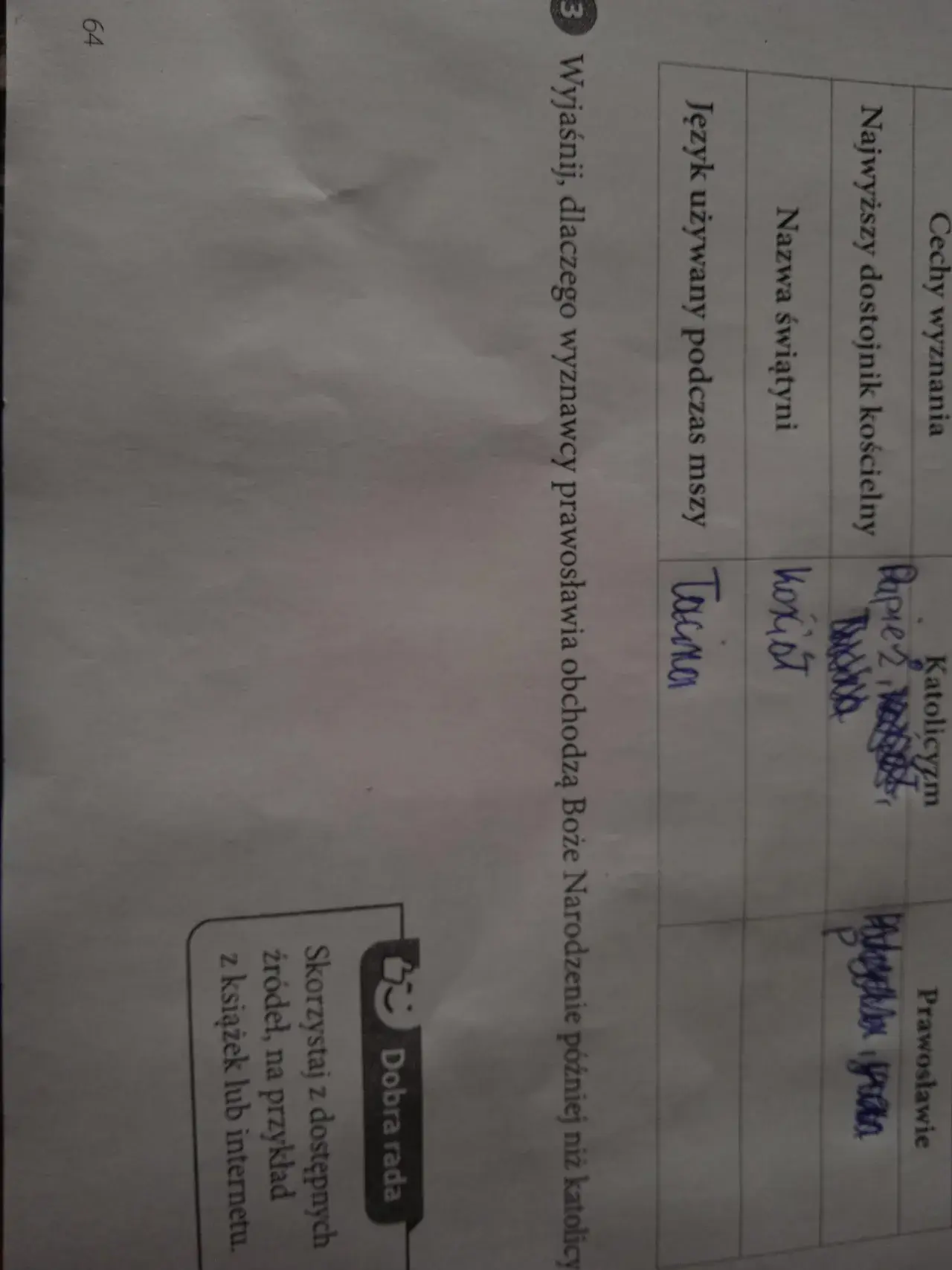Dlaczego prawosławni obchodzą Boże Narodzenie później niż katolicy? Wyjaśnienie różnic