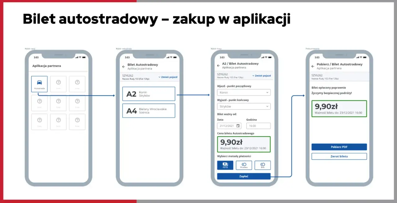 Najlepsze aplikacje do opłat za autostrady, które zaoszczędzą Twój czas