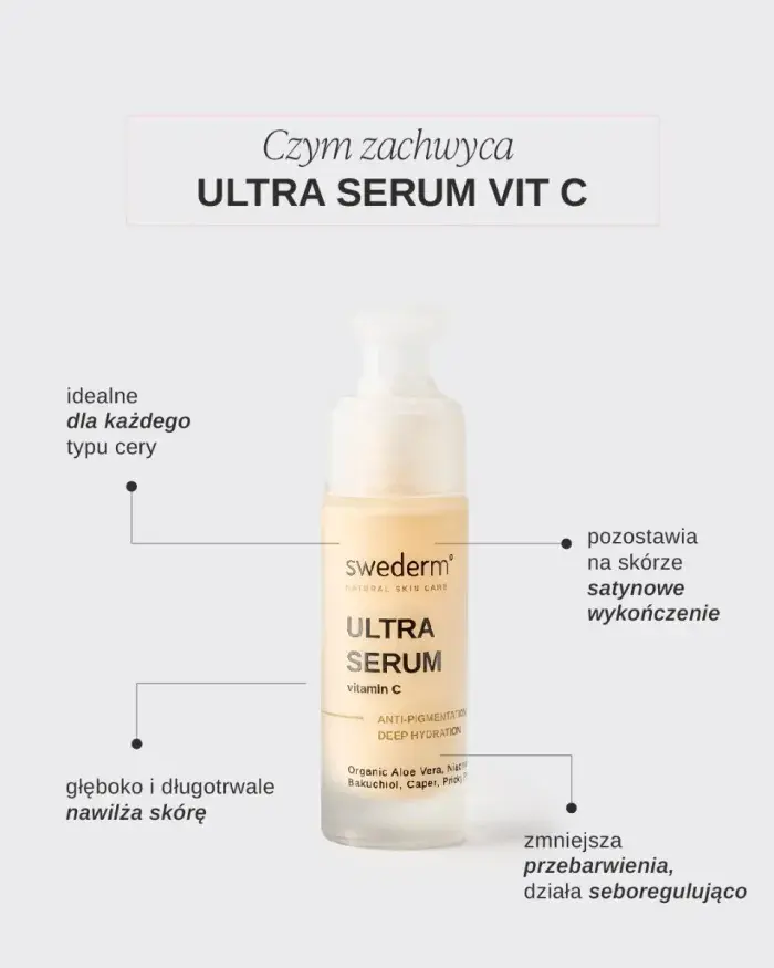 Jakie stężenie witaminy C w serum jest skuteczne dla Twojej skóry?