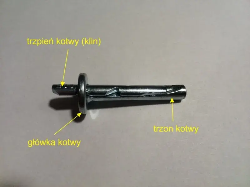 Profesjonalne kotwy do suporexu: Skuteczne rozwiązania montażowe bez błędów