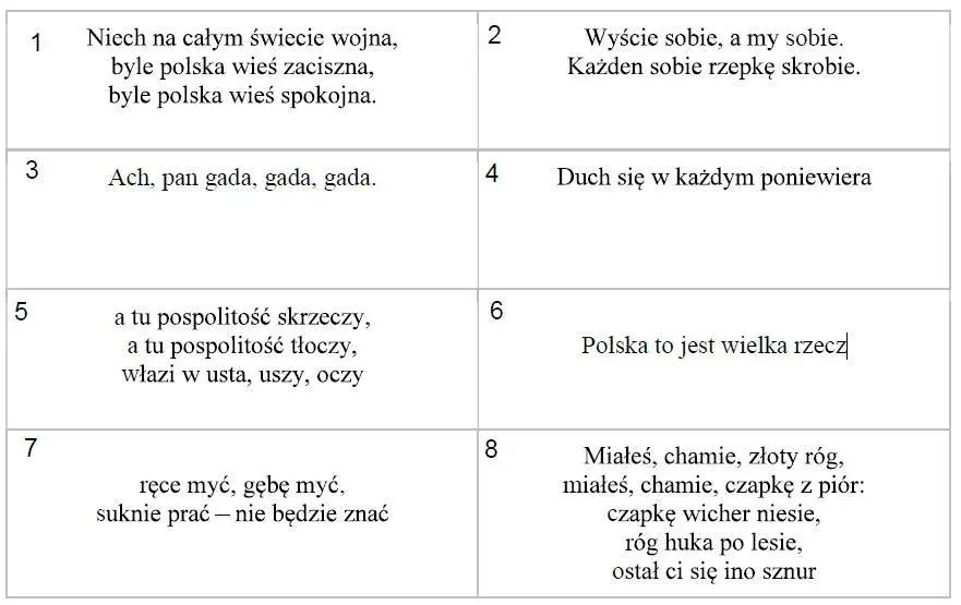 Najważniejsze cytaty z Wesela i ich znaczenie w polskiej literaturze