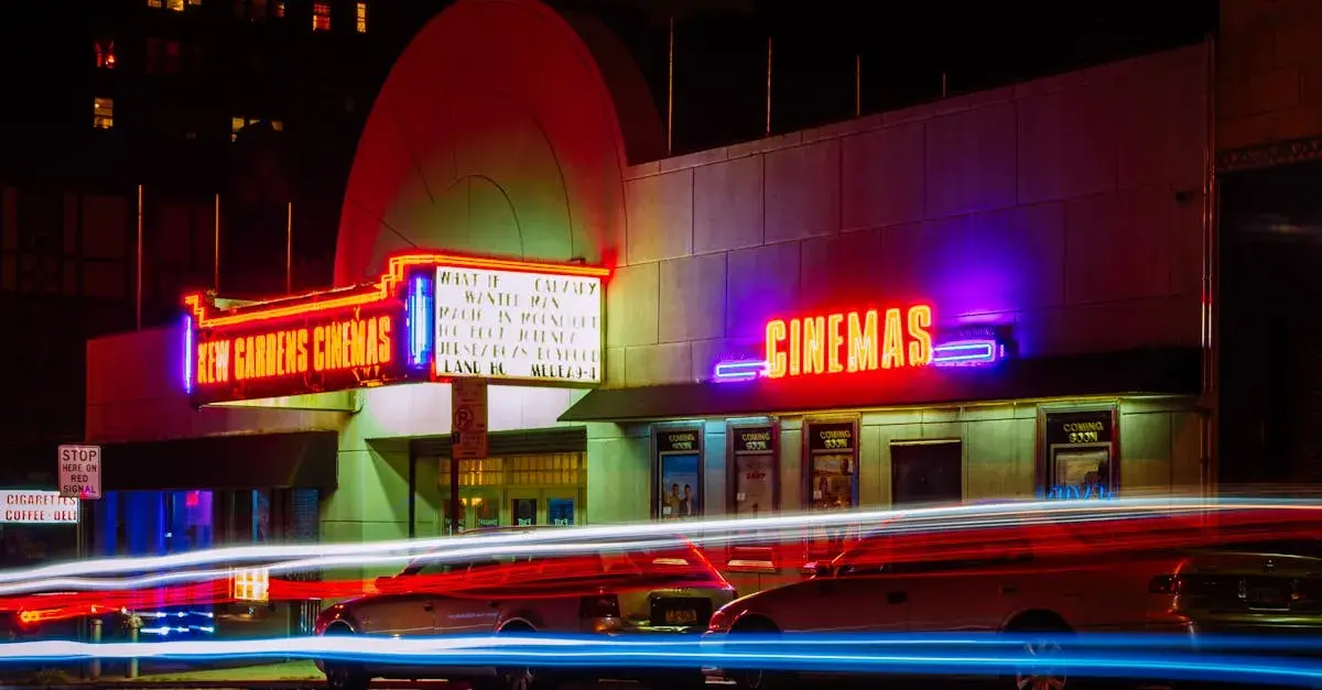 Głogów: gdzie znajduje się najlepsze kino w mieście?