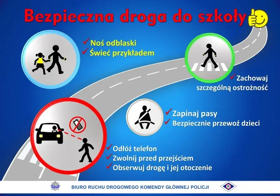 Kto wprowadził pasy bezpieczeństwa i jak zmieniły bezpieczeństwo na drogach?