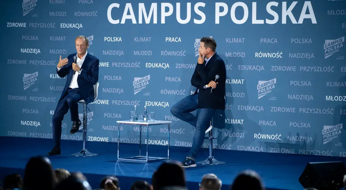 Kto finansuje campus trzaskowskiego? Odkryj nieznane źródła wsparcia