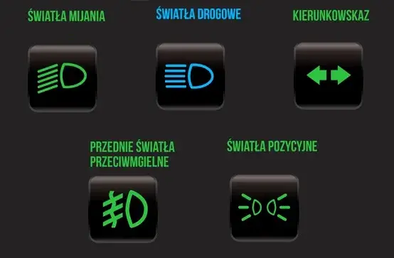 Jakie światła w samochodzie są obowiązkowe i jak ich używać prawidłowo