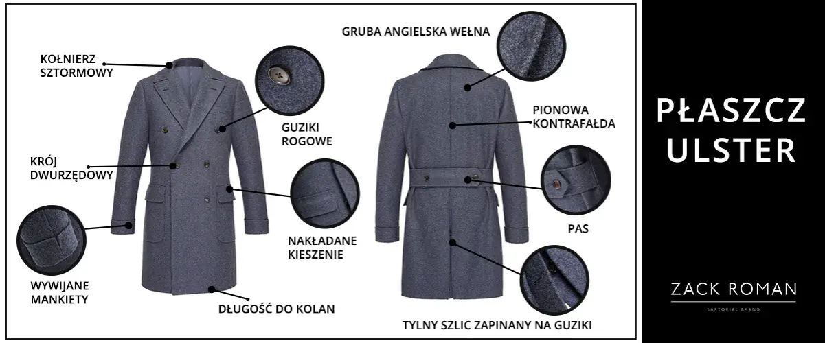 Patka przy płaszczu: funkcje i rodzaje tego elementu ubioru