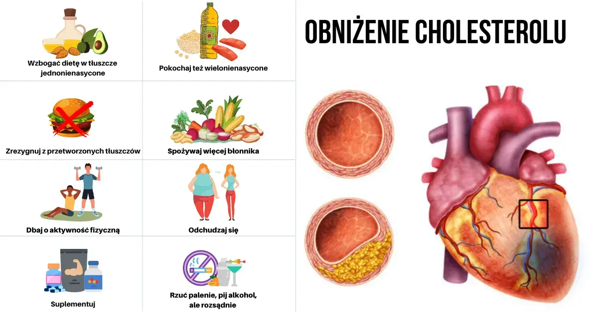 Jak skutecznie obniżyć cholesterol LDL i uniknąć problemów zdrowotnych