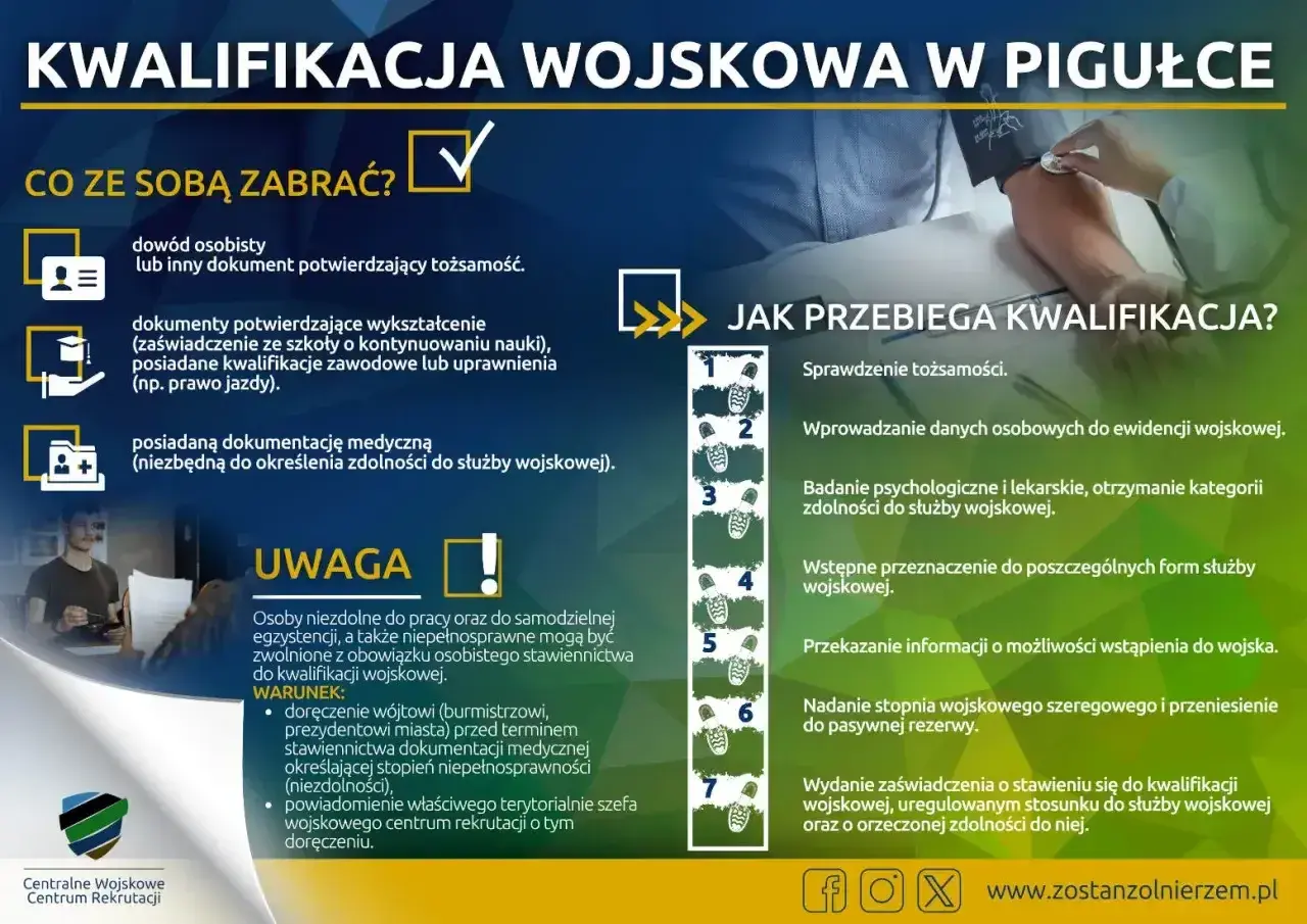 Informacja o kwalifikacji wojskowej: co zabrać, jak przebiega i kto może być zwolniony. Dokumenty potrzebne na wezwanie na komisję wojskową.