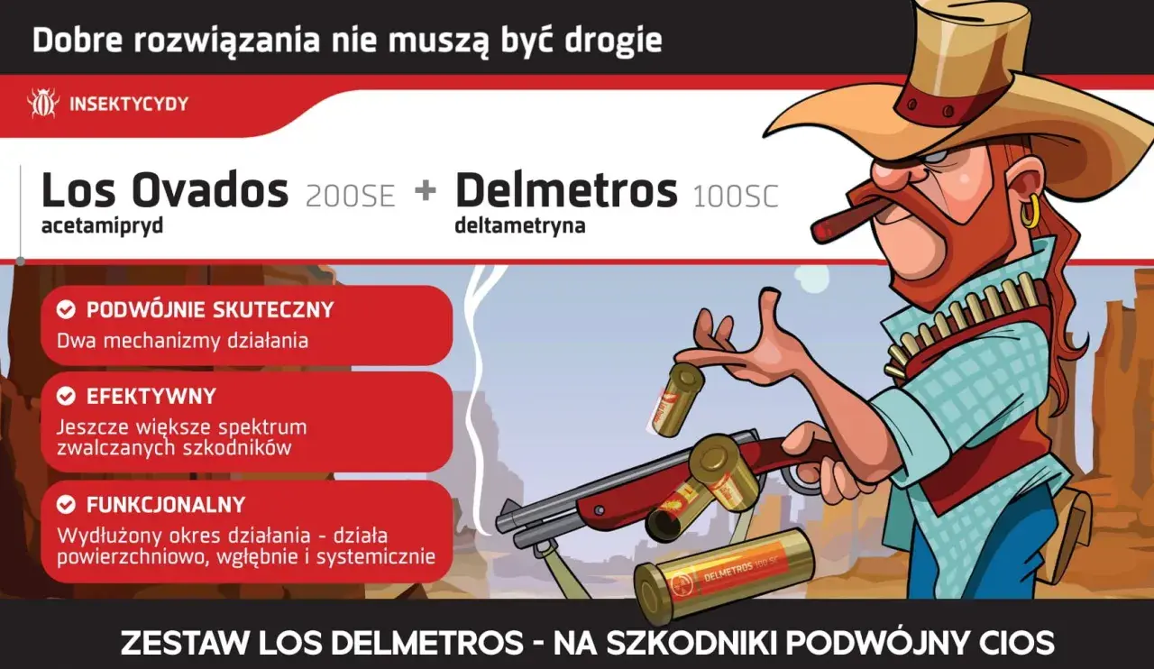 Kowboj z cygarem prezentuje zestaw Los Ovados i Delmetros 100SC, skuteczne rozwiązanie przeciw szkodnikom.