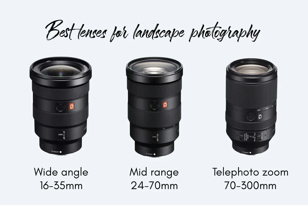 Trzy obiektywy: szerokokątny 16-35mm, standardowy 24-70mm i teleobiektyw 70-300mm. Idealne, by wybrać jaki obiektyw do krajobrazu.