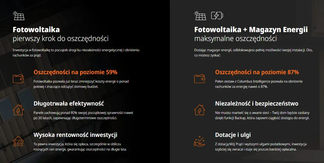 Fotowoltaika hybrydowa: Jak zaoszczędzić na energii i uniknąć przerw w dostawie