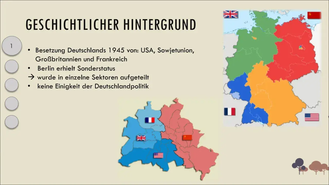 Deutschland nach 1945: Aufteilung in Sektoren, Berlin mit Sonderstatus. Dies spiegelt die bipolare Welt und die Teilung Deutschlands wider.
