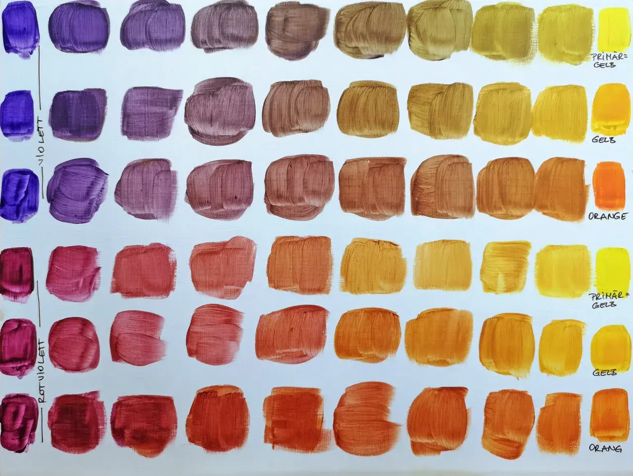 Farbstudie: Lila und Gelb mischen sich zu warmen Erdtönen und leuchtenden Orangetönen.