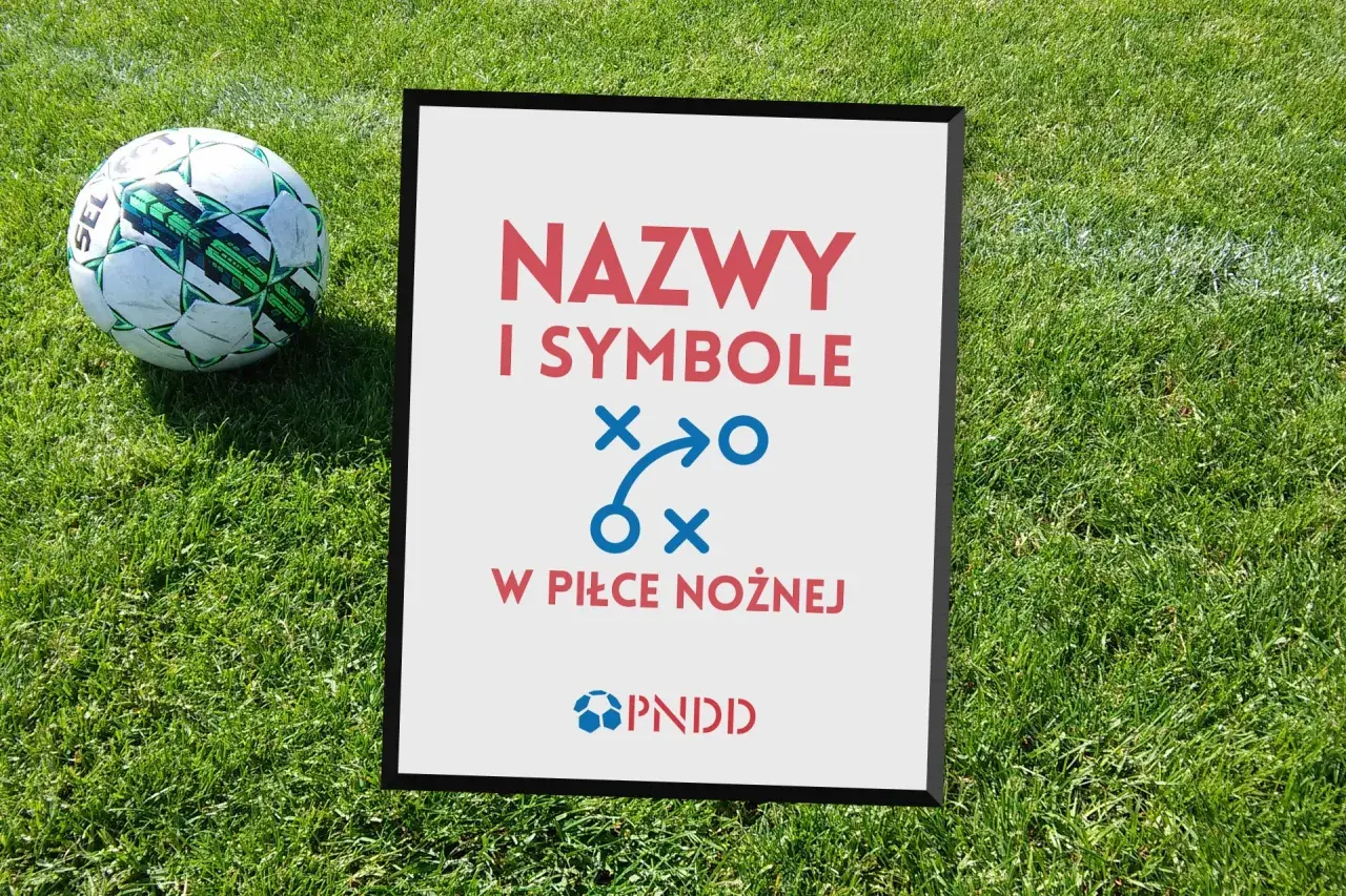 Piłka nożna i tablica z hasłem "NAZWY I SYMBOLE W PIŁCE NOŻNEJ". Fff co to za gra?