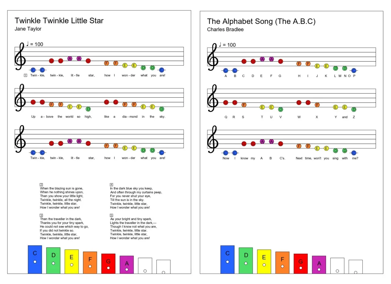 Dwie strony z zapisem nutowym piosenek "Twinkle Twinkle Little Star" i "The Alphabet Song" z kolorowymi nutami i literami.