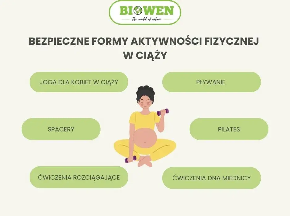 Jak dbać o rozwój dziecka w ciąży i uniknąć problemów zdrowotnych