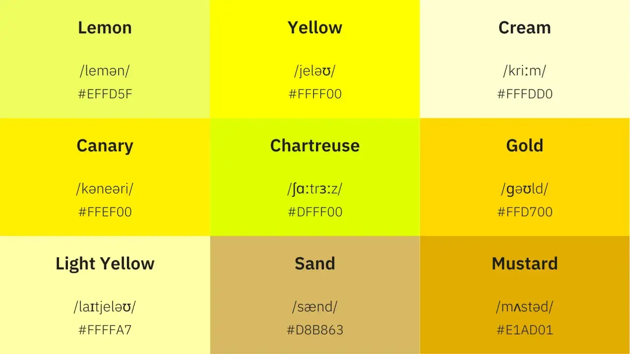 Paleta odcieni żółtego: Lemon, Yellow, Cream, Canary, Chartreuse, Gold, Light Yellow, Sand, Mustard.
