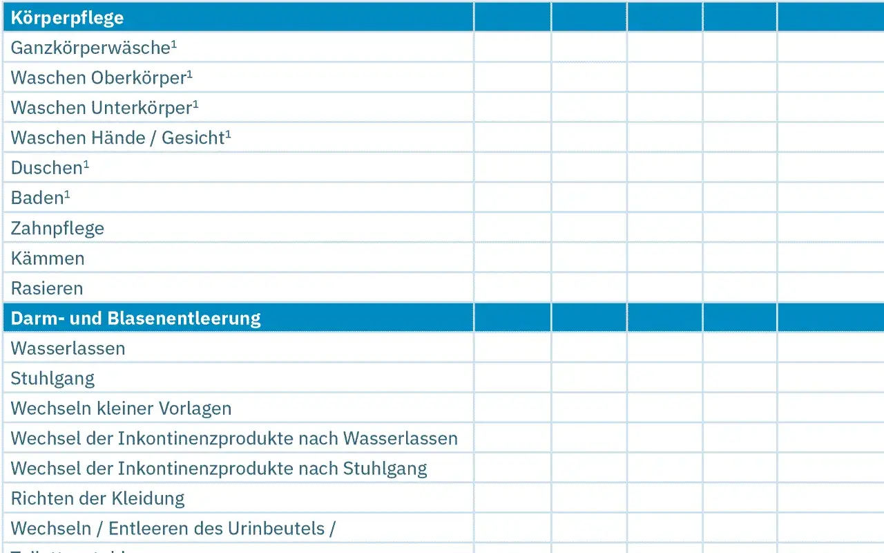 Vorlage für ein Pflegetagebuch zum Ausdrucken. Erfasst Körperpflege und Darm-/Blasenentleerung.