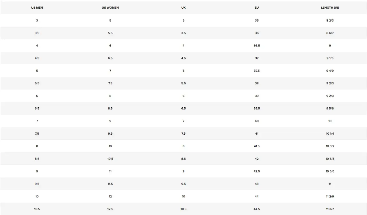 Tabela rozmiarów obuwia: US M/K, UK, EU i długość w calach.