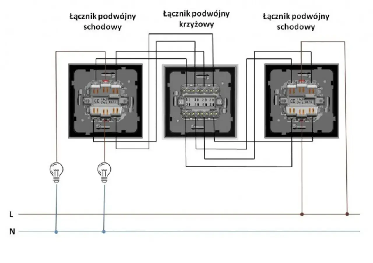 Schemat instalacji oświetlenia z użyciem łącznika podwójnego schodowego i krzyżowego. Pokazuje, ile przewodów do wyłącznika schodowego podwójnego jest potrzebnych.