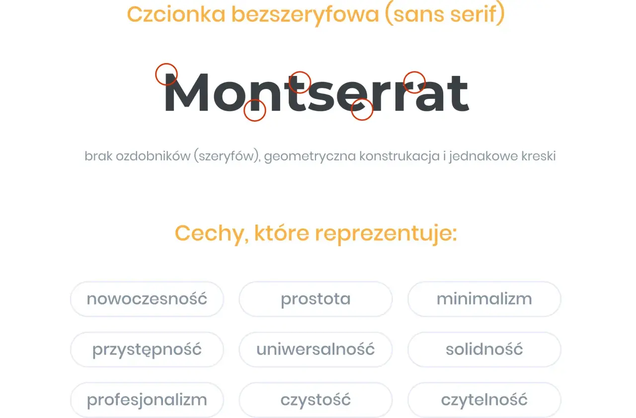 Montserrat – krój czcionki bezszeryfowej, geometryczny, z prostymi kreskami, symbolizujący nowoczesność i profesjonalizm.