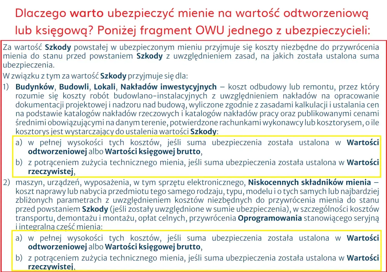 Fragment OWU wyjaśnia, jak ustalana jest wartość szkody w ubezpieczeniu lokalu użytkowego, uwzględniając koszty odbudowy lub remontu.