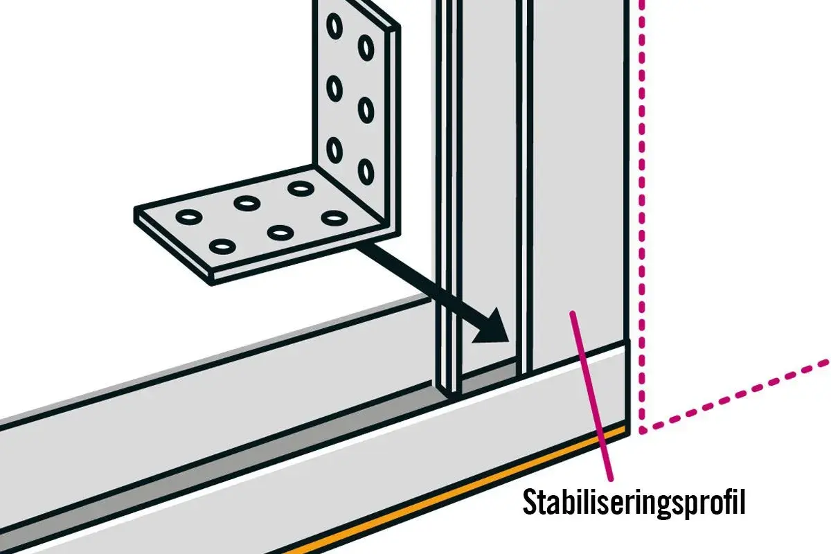 Illustration visar hur man monterar stålreglar med en vinkel och en stabiliseringsprofil.
