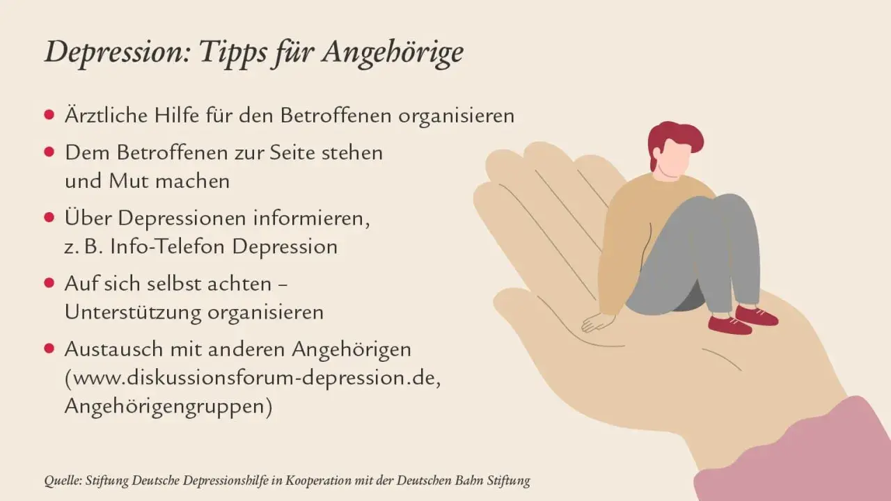 Hilfe bei Depressionen: Tipps für Angehörige. Ein Mann sitzt gekrümmt, was Konzentrationsprobleme und die Schwere der Depression symbolisiert.