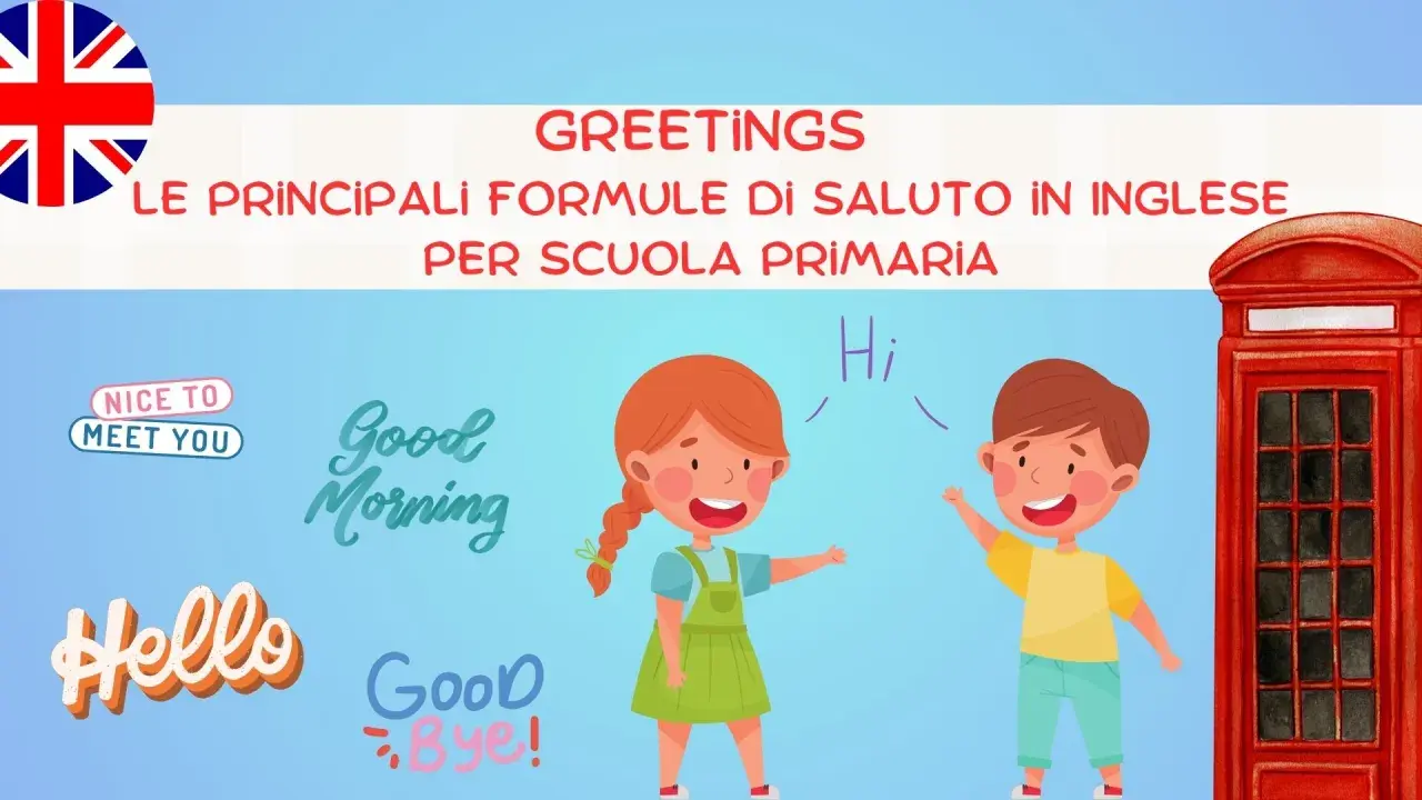 Bambini imparano le principali formule di saluto in inglese: "Hello", "Hi", "Good Morning", "Nice to meet you", "Good Bye!".