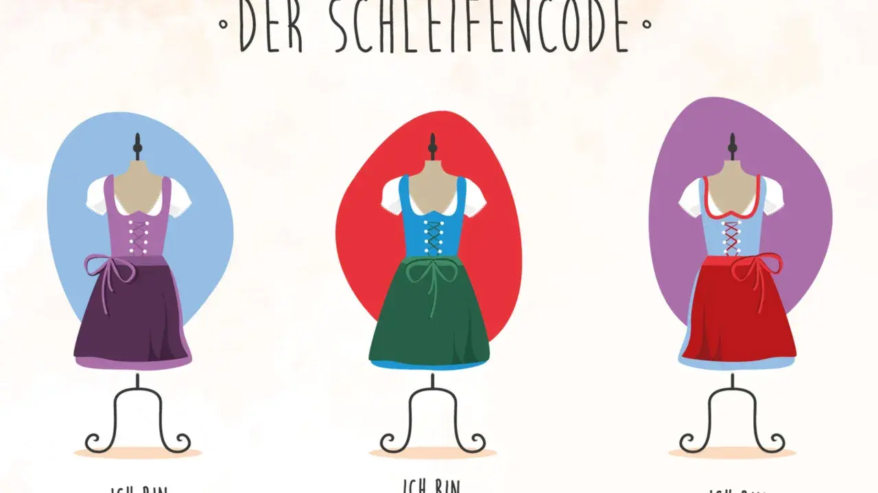Drei Dirndl-Kleider in Lila, Blau und Hellblau mit grüner und roter Schürze. Die Schleife am Dirndl hat eine besondere Bedeutung.