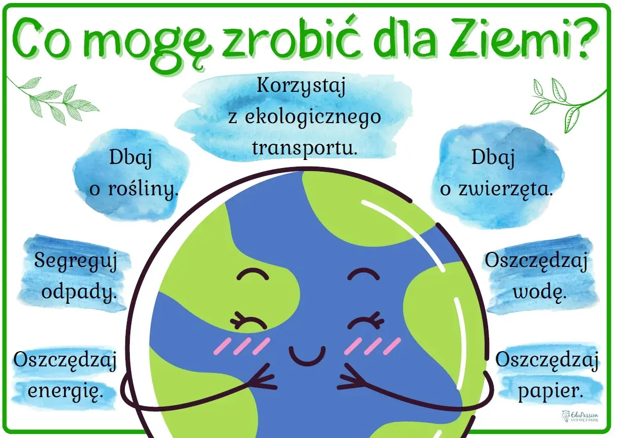 Ilustracja z uśmiechniętą Ziemią i hasłami o ekologii: dbaj o rośliny, zwierzęta, segreguj odpady, oszczędzaj wodę, energię, papier, korzystaj z ekologicznego transportu.