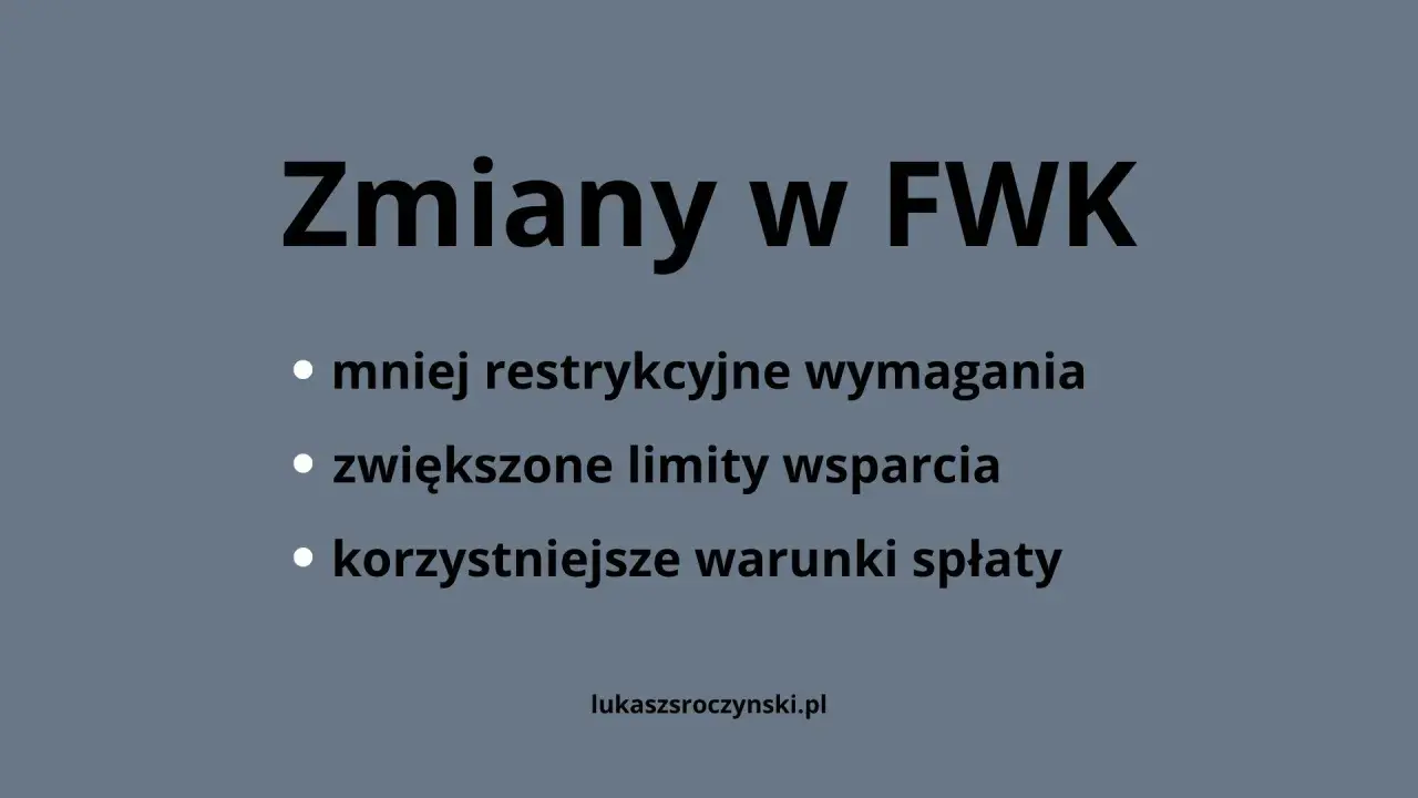 Zmiany w FWK: mniej restrykcyjne wymagania, zwiększone limity wsparcia i korzystniejsze warunki spłaty dla kredytobiorców.