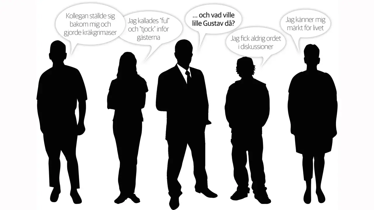 Silhuetter av fem personer med pratbubblor som beskriver tecken på mobbning på arbetsplatsen, som att bli kallad ful och tjock, eller att aldrig få ordet.