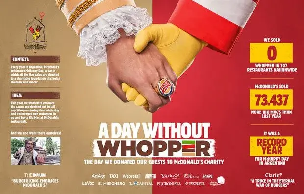 Burger King czy McDonald's: Który wybór jest lepszy dla Ciebie?