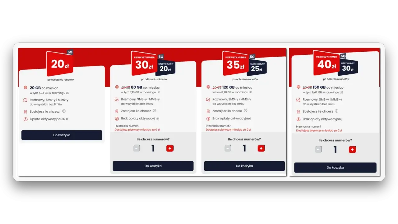 Oferty na kartę: 20 GB za 20 zł, 80 GB za 30 zł, 120 GB za 35 zł, 150 GB za 40 zł. Przenieś numer i graj 500 zł!