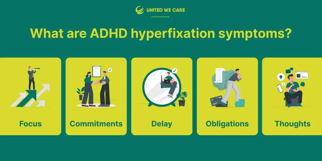 Objawy hiperfiksacji ADHD: skupienie, zobowiązania, opóźnienia, obowiązki i myśli.