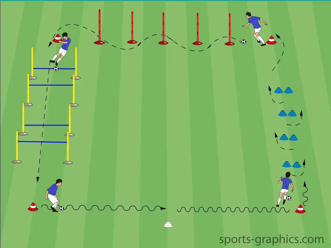 Fußballtraining für C-Junioren: Dribbelparcours mit Hütchen und Koordinationsleiter.