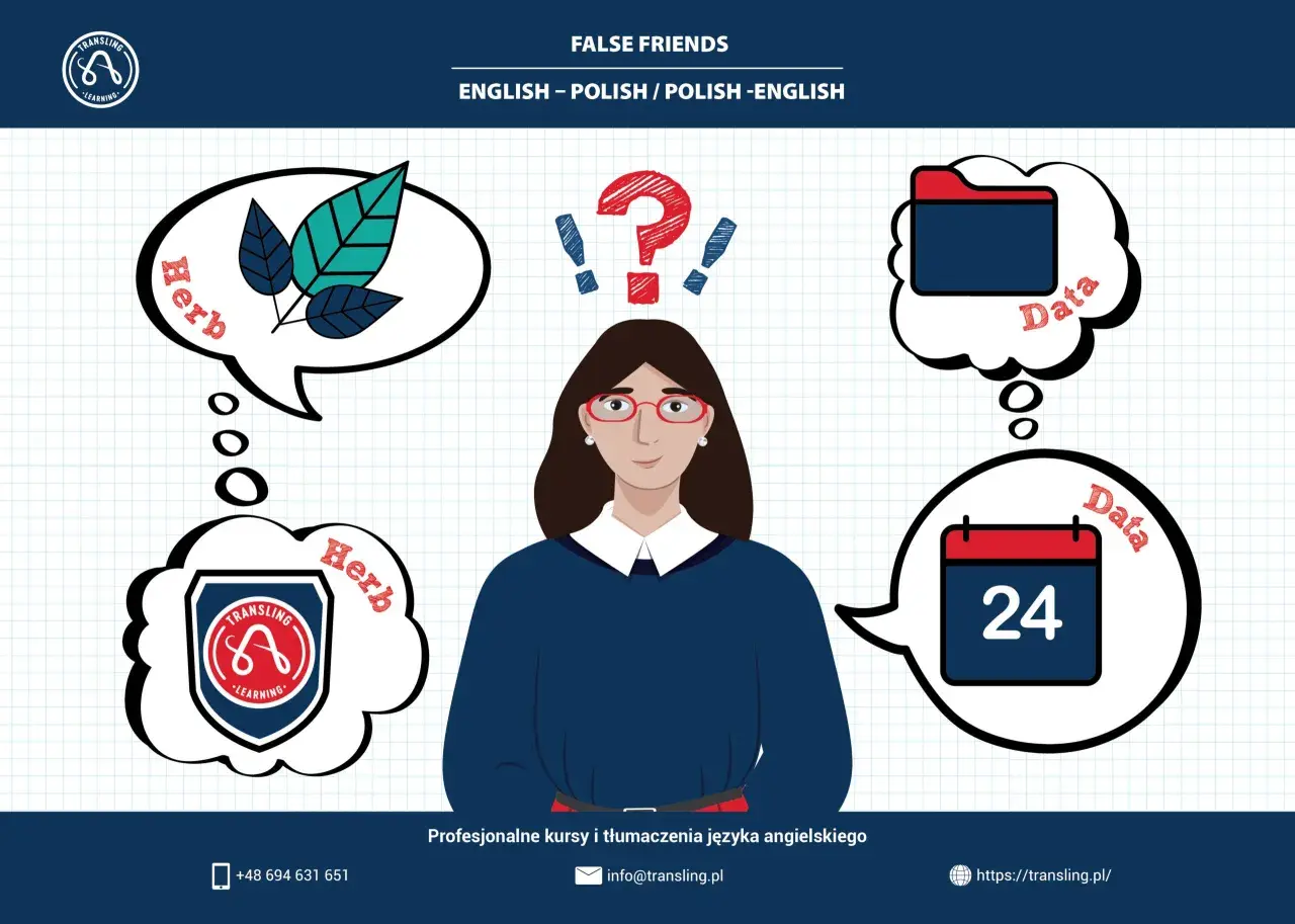 Kobieta myśli o "herb" (zioło) i "data" (termin), ale te słowa to **false friends** w języku angielskim i polskim.