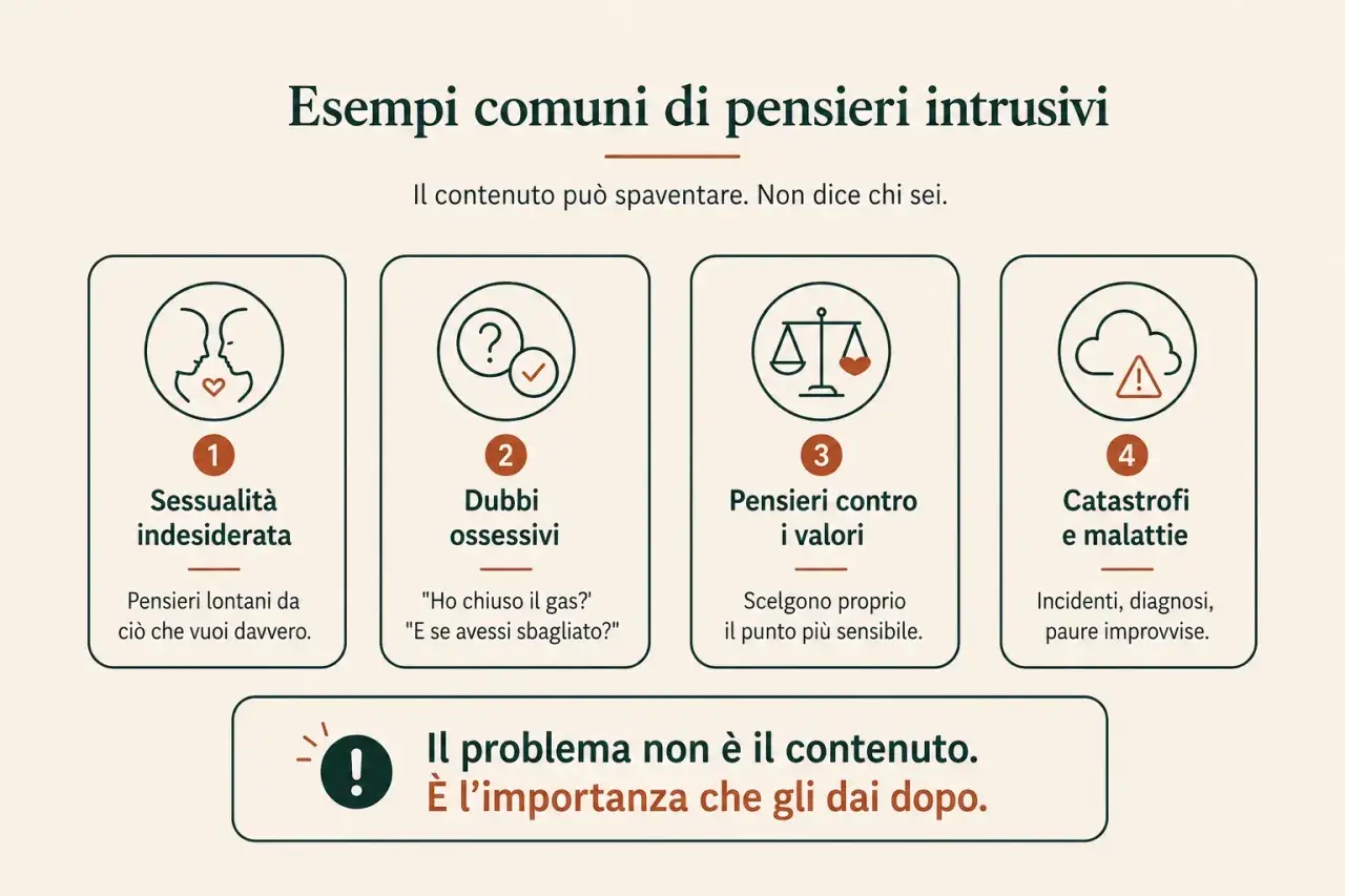 Esempi di pensieri intrusivi: sessualità indesiderata, dubbi ossessivi, pensieri contro i valori, catastrofi e malattie. Il problema è l'importanza che dai loro.