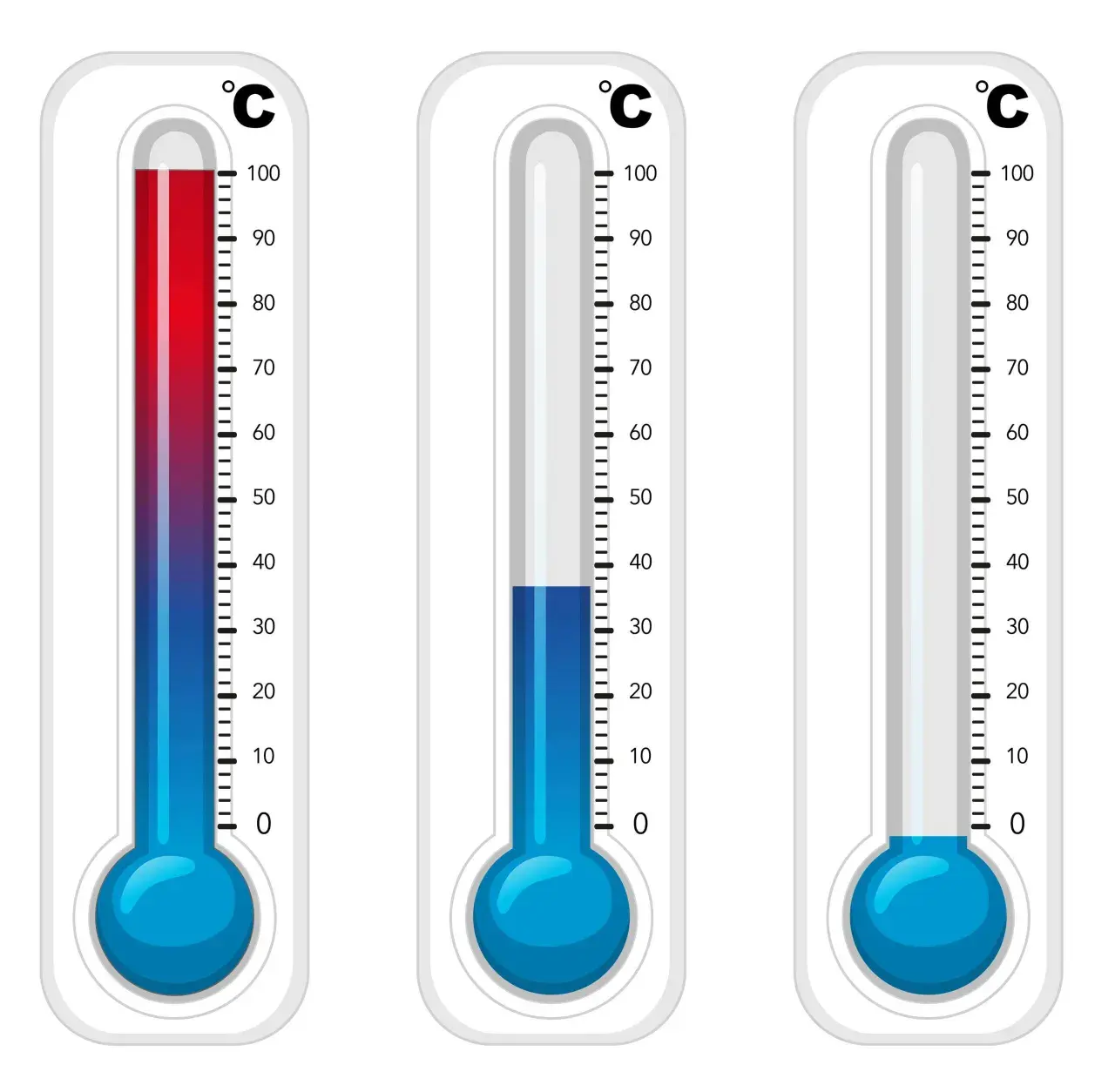 Piec na pellet jaka temperatura na grzejniki, aby uniknąć strat ciepła?