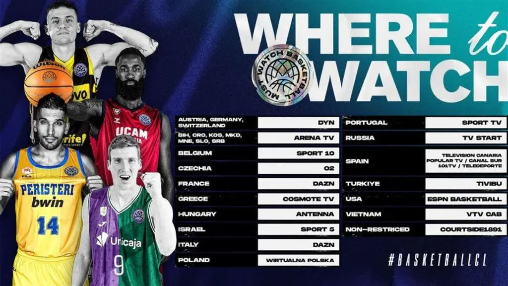 Unicaja vs. Lenovo Tenerife: ¿Dónde ver el partido en TV y online?