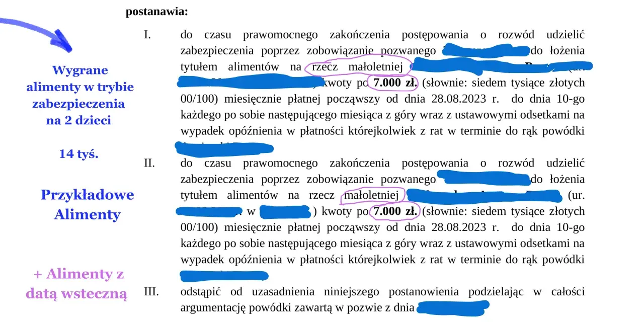 Postanowienie o alimentach: 7000 zł miesięcznie. Odpowiedź na pozew o alimenty może być kosztowna.
