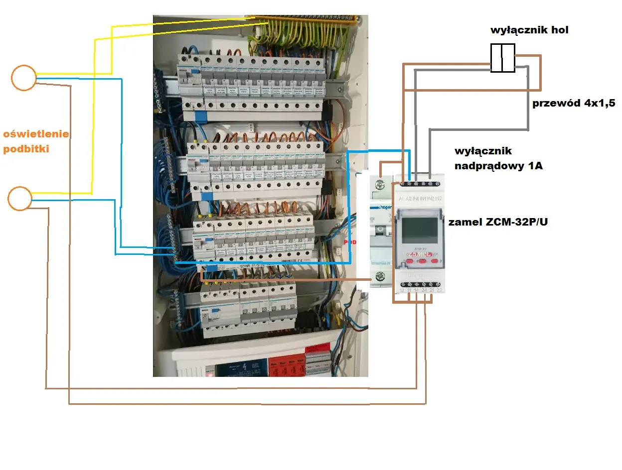Schemat instalacji elektrycznej z oświetleniem podbitki. Widać tu rozdzielnicę z wyłącznikami i przekaźnikiem czasowym. Jaki przewód do oświetlenia podbitki?