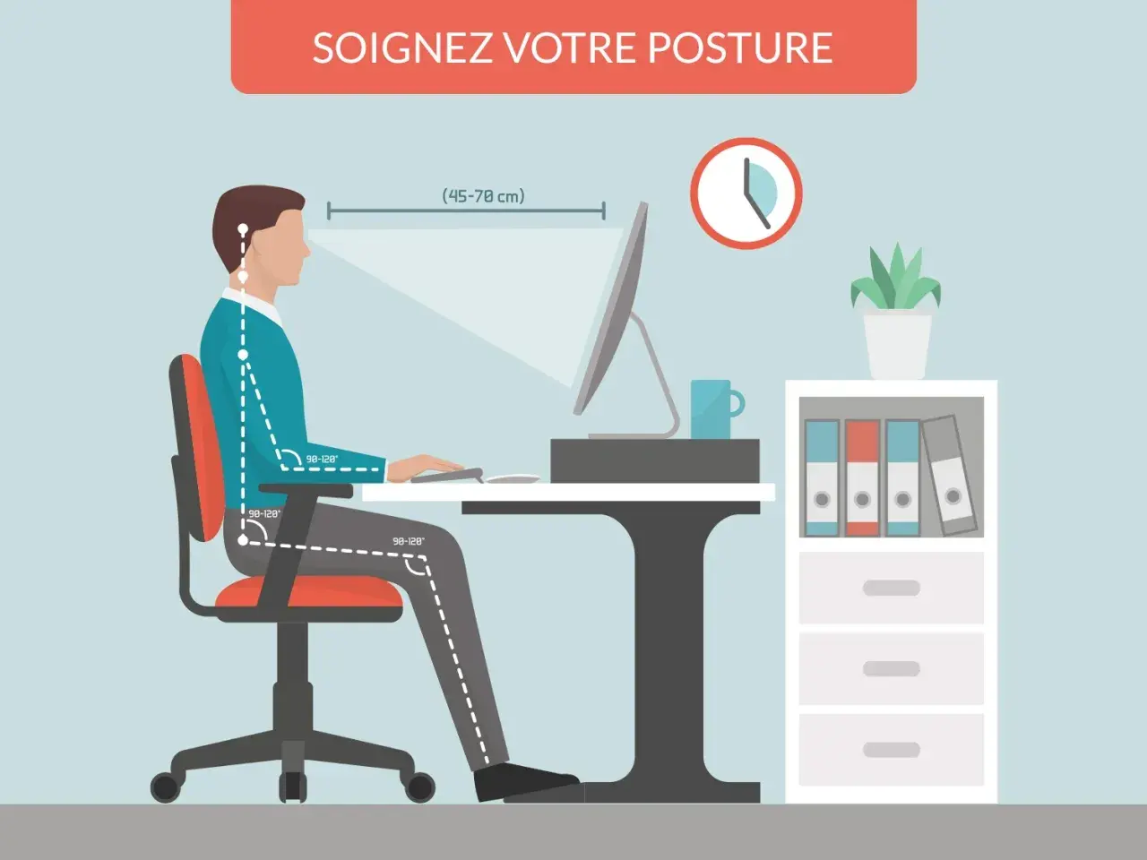 Illustration d'un aménagement de poste médecine du travail, montrant les angles idéaux pour une bonne posture assise devant un ordinateur.