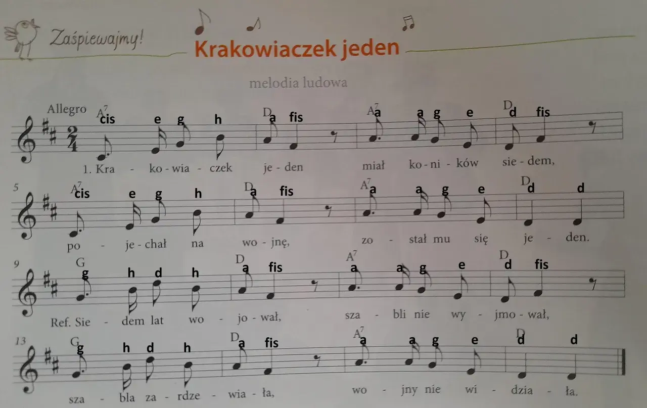 Nuty literowe na dzwonki chromatyczne do piosenki "Krakowiaczek jeden". Melodia ludowa z akordami.