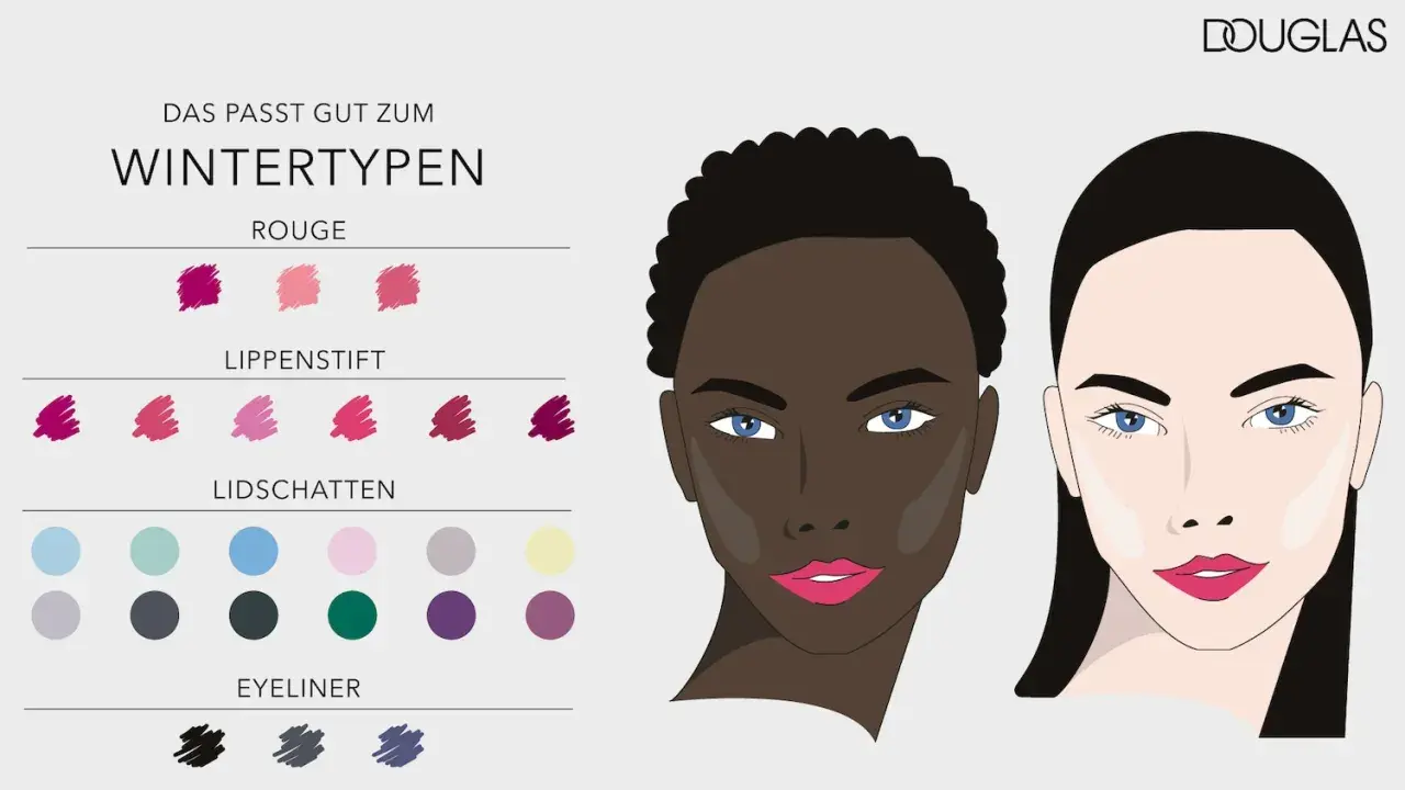 Make-up-Tipps für Wintertypen: leuchtende Rottöne, kühle Lidschatten & dunkle Eyeliner. Diese Farben sind ein Muss!